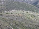 Atene (bottom station of cableway) - Parnitha