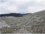 Atene (bottom station of cableway) - Parnitha