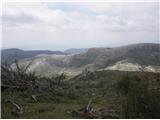 Atene (bottom station of cableway) - Parnitha