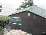 Atene (bottom station of cableway) - Parnitha