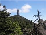 Atene (bottom station of cableway) - Parnitha