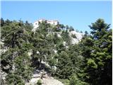 Atene (bottom station of cableway) - Parnitha