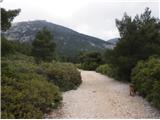 Atene (bottom station of cableway) - Parnitha