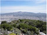 Athens - Hymettus