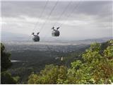 Atene (bottom station of cableway) - Parnitha