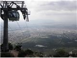 Atene (bottom station of cableway) - Parnitha