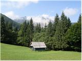 Podgorska planina / Maria Elender Alm