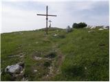 Globasnica / Globasnitz - Bistriška špica/Feistritzer Spitze