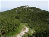 Globasnica / Globasnitz - Bistriška špica/Feistritzer Spitze