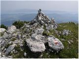 Globasnica / Globasnitz - Veška kopa/Wackendorfer Spitze