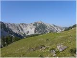 Ljubelj - Klagenfurter Hutte/Celovška koča