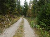 Bohinjsko sedlo - Erbelc