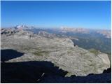 Passo Falzarego - Punta Fanes Sud