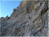 Passo Falzarego - Punta Fanes Sud