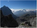 Passo Falzarego - Punta Fanes Sud