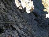 Passo Falzarego - Punta Fanes Sud