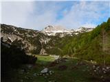 Planina Poljana