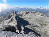 Passo Falzarego - Punta Fanes Sud