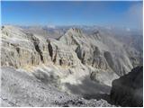 Passo Falzarego - Punta Fanes Sud