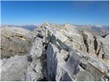 Passo Falzarego - Punta Fanes Sud