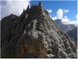 Passo Falzarego - Punta Fanes Sud