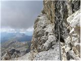 Passo Falzarego - Punta Fanes Sud