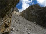 Passo Falzarego - Punta Fanes Sud