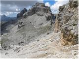 Passo Falzarego - Punta Fanes Sud