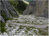Passo Valparola - Rifugio Lagazuoi