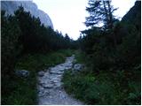 Piano Fiscalino / Fischleinboden - Rifugio Locatelli