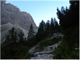 Piano Fiscalino / Fischleinboden - Monte Paterno