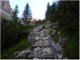 Piano Fiscalino / Fischleinboden - Monte Paterno