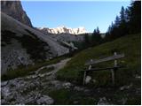 Piano Fiscalino / Fischleinboden - Rifugio Locatelli