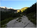 Piano Fiscalino / Fischleinboden - Monte Paterno