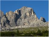 Piano Fiscalino / Fischleinboden - Monte Paterno