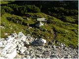 Piano Fiscalino / Fischleinboden - Rifugio Locatelli