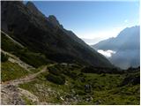 Piano Fiscalino / Fischleinboden - Sasso di Sesto / Sextnerstein