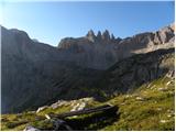 Piano Fiscalino / Fischleinboden - Sasso di Sesto / Sextnerstein