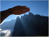 Piano Fiscalino / Fischleinboden - Rifugio Locatelli