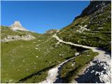 Piano Fiscalino / Fischleinboden - Monte Paterno