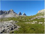 Piano Fiscalino / Fischleinboden - Sasso di Sesto / Sextnerstein