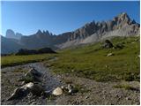 Piano Fiscalino / Fischleinboden - Rifugio Locatelli