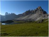 Piano Fiscalino / Fischleinboden - Sasso di Sesto / Sextnerstein