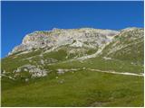 Sasso di Sesto / Sextnerstein