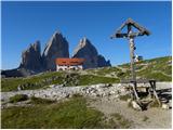 Piano Fiscalino / Fischleinboden - Rifugio Locatelli