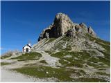 Sasso di Sesto / Sextnerstein