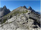 Rifugio Auronzo - Sasso di Sesto / Sextnerstein