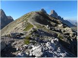 Rifugio Auronzo - Sasso di Sesto / Sextnerstein