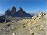 Sasso di Sesto / Sextnerstein