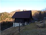 Preval Vrh Ravni - Planina Otavnik